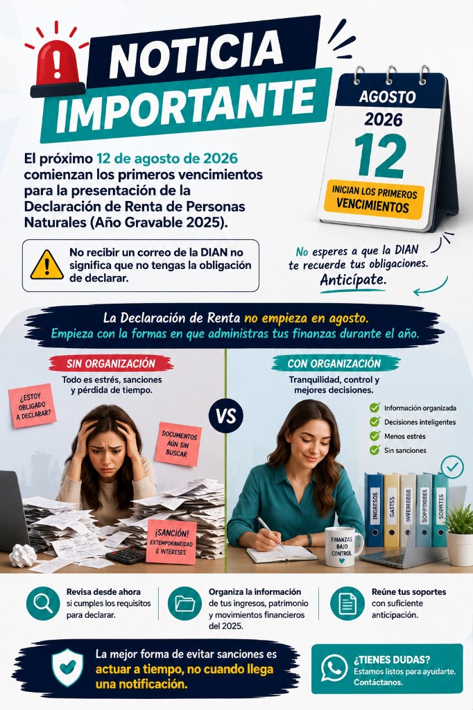 Infografía BelQuantia: Declaración de Renta 2026 Colombia — vencimientos 12 de agosto, organización financiera, contabilidad inteligente, automatización tributaria e inteligencia artificial con Contrivio